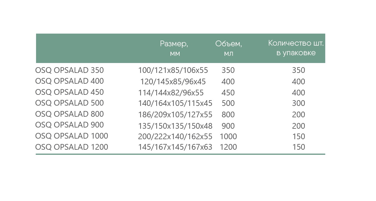 1 OpSalad Таблица размеров